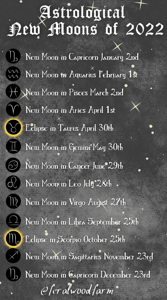 Learn all the dates and basic information for every new and full moon that takes place during 2022. Traditional & Astrological Full Moons.