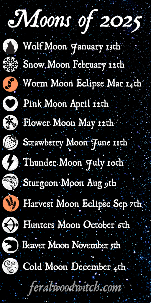 A graphic listing all the Full Moons of 2025 with their traditional names and dates, set against a starry night background. Includes notable events like the Worm Moon Eclipse in March and the Harvest Moon Eclipse in September.